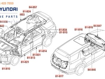 Phụ Tùng Thân Vỏ